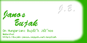 janos bujak business card